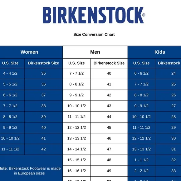 NWT! BIRKENSTOCK Daytona Sandals